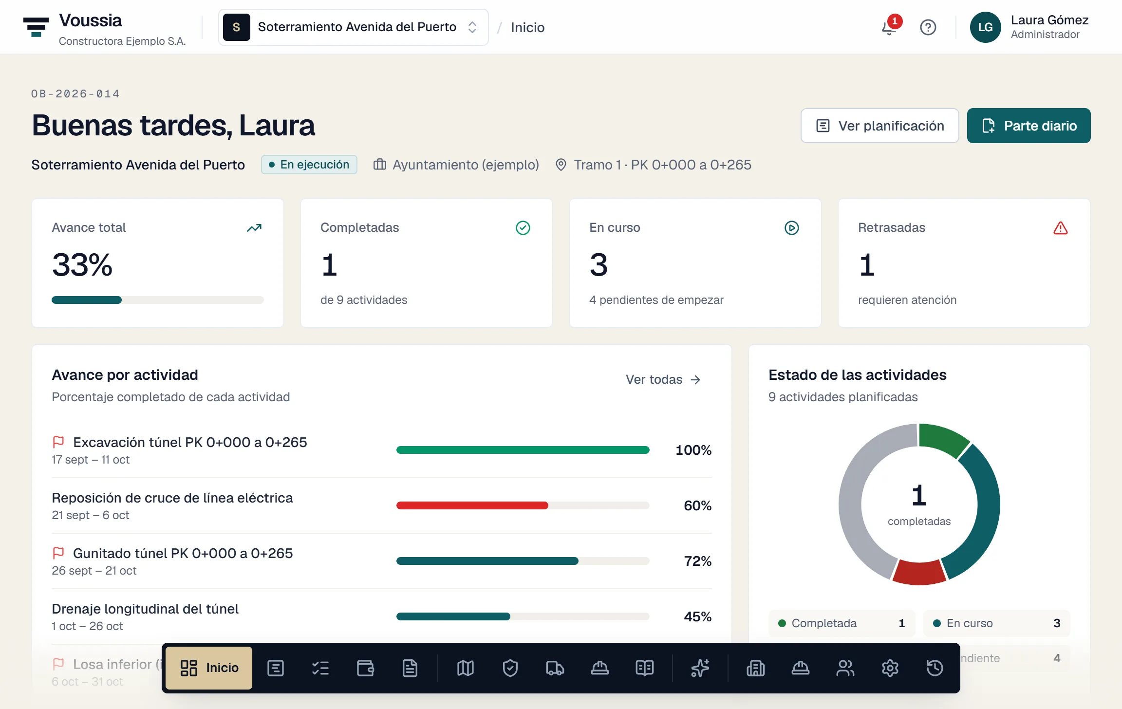 Panel de obras de Voussia con el avance total, actividades completadas, en curso y retrasadas